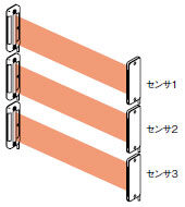 干渉防止機能について