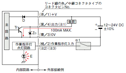 入・出力回路図