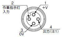 コネクタピン配置図（中継コネクタタイプ）