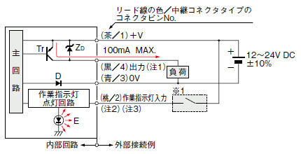 入・出力回路図