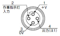 コネクタピン配置図（中継コネクタタイプ）