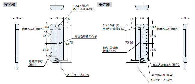 NA1-PK3 NA1-PK3-PN