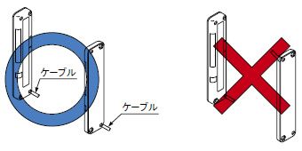 ケーブルの引き出し方向について