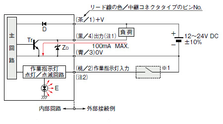 入・出力回路図