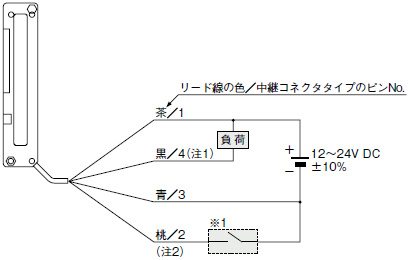 接続図