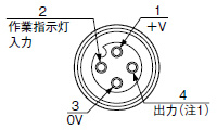 中継コネクタタイプピン配置図