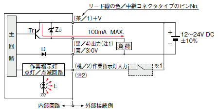 入・出力回路図