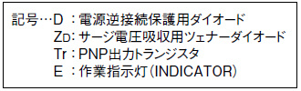 中継コネクタタイプピン配置図