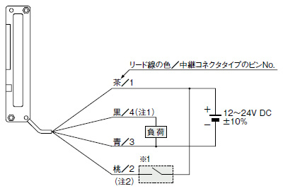 接続図