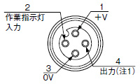 中継コネクタタイプピン配置図