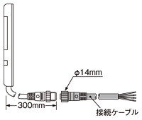 接続ケーブル