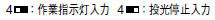 作業指示灯／投光停止入力切換スイッチ