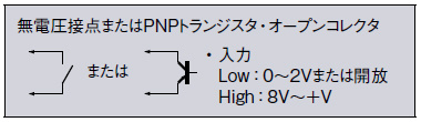 ※ 1