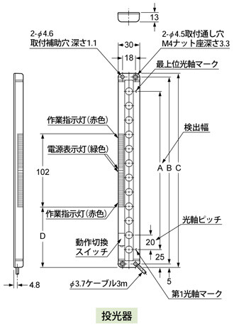 投光器