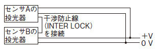 センサAとセンサBの干渉防止線(INTER LOCK)を接続します