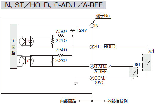 入力回路図