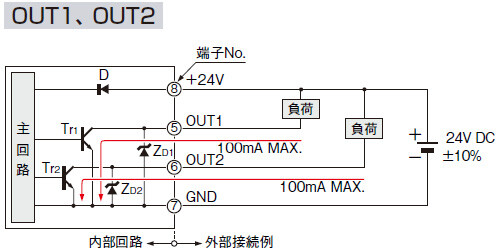 出力回路図