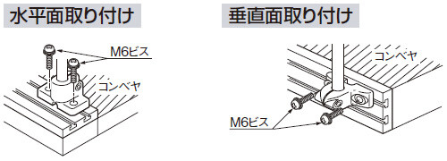 取り付け