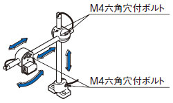 調整