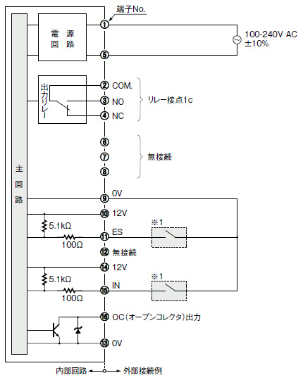 入・出力回路図