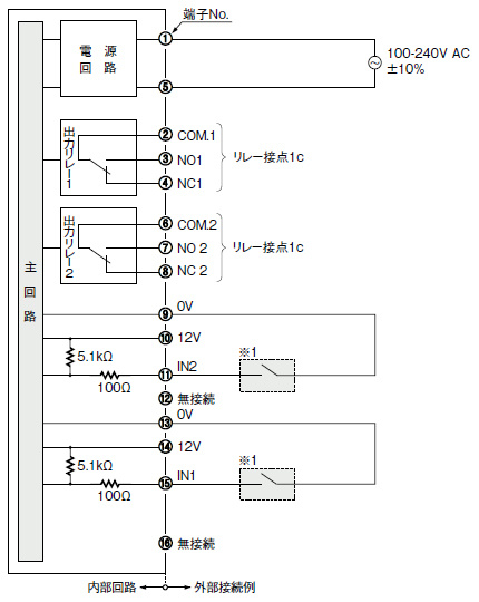 入・出力回路図