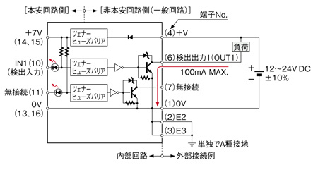 入・出力回路図（防爆バリア）