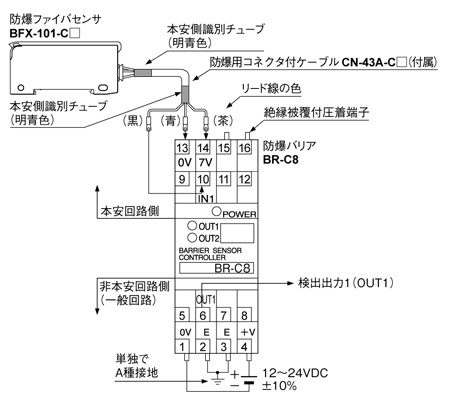 接続図