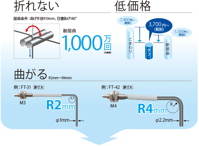 折れない！曲がる！低価格！