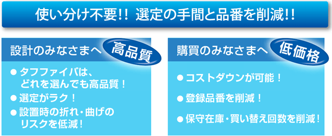 使い分け不要！選定の手間と品番を削減！