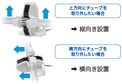 選べる2つの取り付けパターン