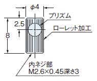 FX-SV1