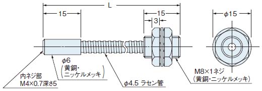 FTP-□、FDP-N□