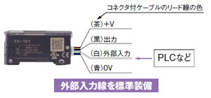 外部からセンサの設定が可能 [PROモード]