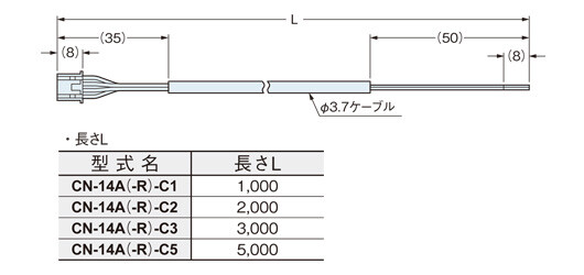 CN-14A-C□/CN-14A-R-C□