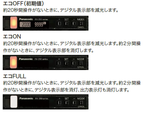 Panasonic ホームベーカリー デジタル表示 材料セットもお手入れも簡単｜コンパクトな0.6斤
