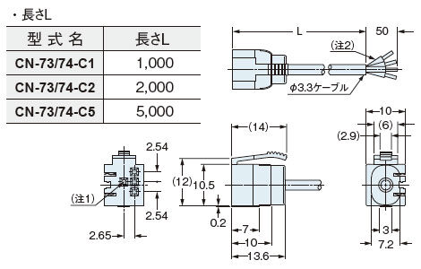 CN-73-C□　CN-74-C□