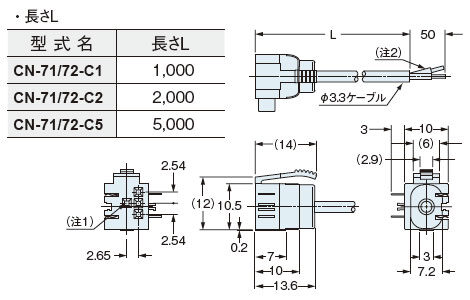 CN-71-C□　CN-72-C□