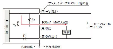 FX-301P-F7 FX-301P-F 入・出力回路図