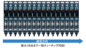 一括ティーチングモード