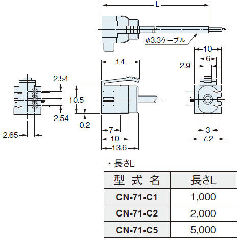 CN-71-C□