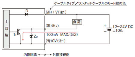 NPN出力タイプ FX-41□（-C2）