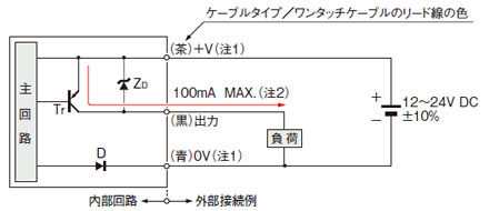 PNP出力タイプ FX-41□P（-C2）