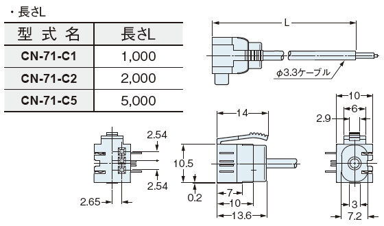 CN-71-C1 CN-71-C2 CN-71-C5