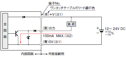 入・出力回路図