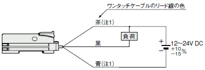 接続図