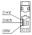 端子配列図