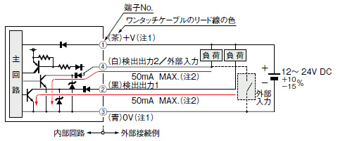 入・出力回路図