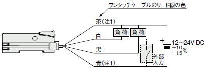 接続図