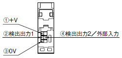 端子配列図