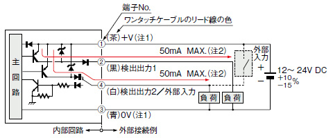 入・出力回路図